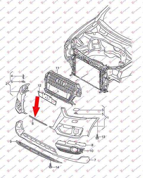 PREDNJI BRANIK CENTRALNI