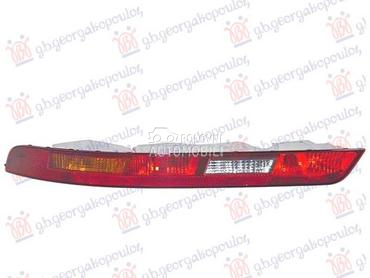 RIKVERC SVETLO (ULO) za Audi Q3 od 2014. do 2018. god.