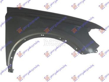 BLATOBRAN za Audi Q3 od 2019. do 2025. god.