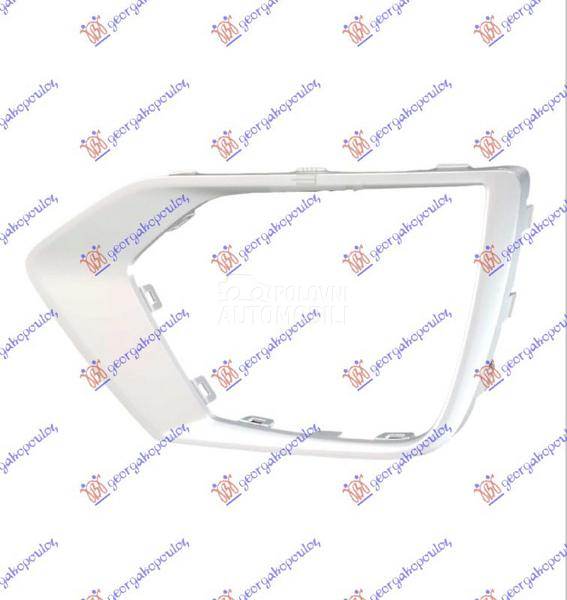 LAJSNA RESETKE PREDNJEG BRANIK