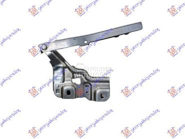 MAKAZE HAUBE za Audi Q3 od 2019. do 2025. god.