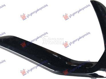 LAJSNA ZADNJEG BRANIKA BOCNA P za Audi Q3 od 2019. do 2025. god.