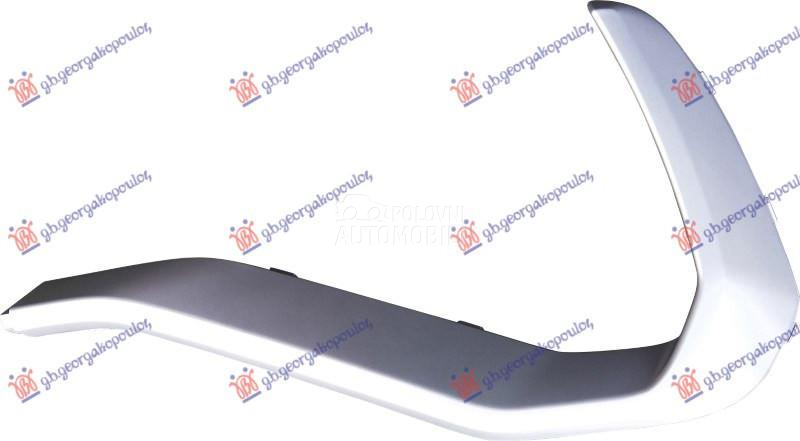 LAJSNA ZADNJEG BRANIKA BOCNA S