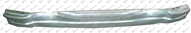 SINA PREDNJEG BRANIKA ALUMINIJ