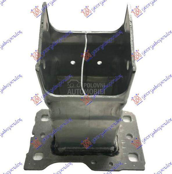 NOSAC SINE PREDNJEG PREDNJEG B