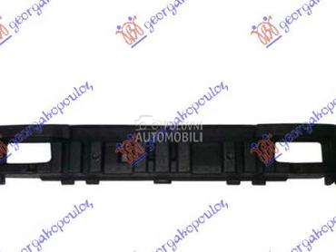 APSORBER PREDNJEG BRANIKA za Audi A4 od 2018. do 2019. god.