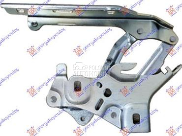 MAKAZE HAUBE za Audi A4 od 2019. do 2025. god.