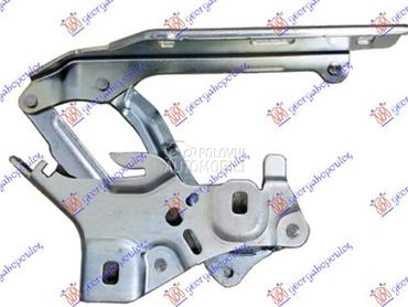 MAKAZE HAUBE za Audi A4 od 2019. do 2025. god.