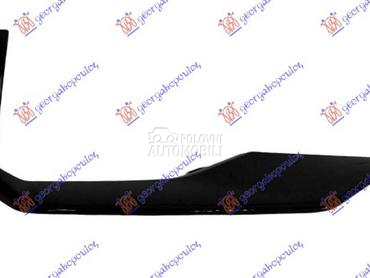 SPOJLER PREDNJEG BRANIKA CRNI za Audi A5 od 2019. do 2025. god.