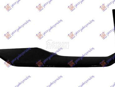 SPOJLER PREDNJEG BRANIKA CRNI za Audi A4 od 2018. do 2019. god.