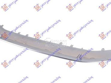 SPOJLER PREDNJEG BRANIKA (S4) za Audi A4 od 2019. do 2025. god.