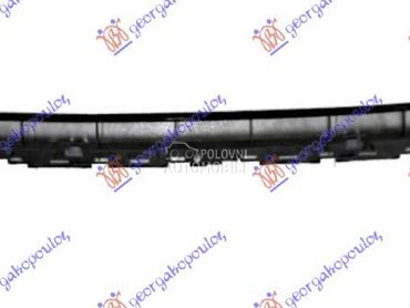 CENTRALNA RESETKA za Audi A5 od 2016. do 2019. god.