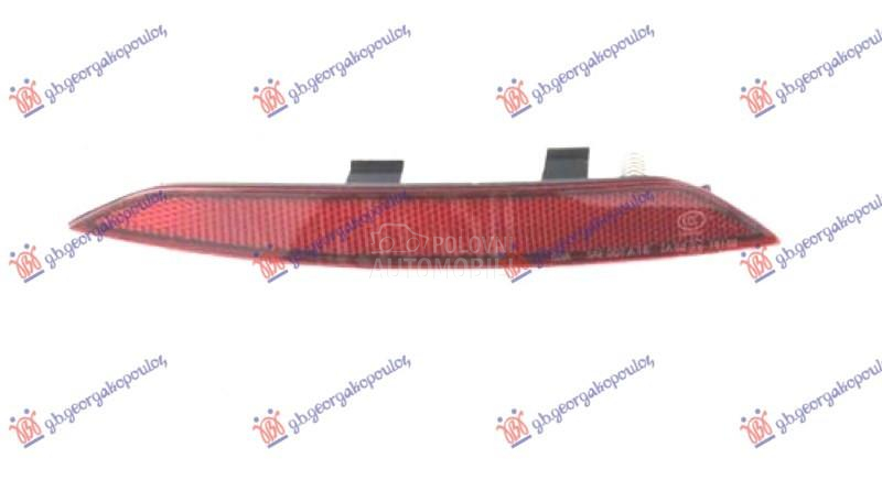 KATADIOPTER U ZADNJEM BRANIKU