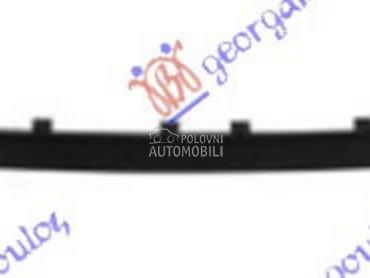 SPOJLER PREDNJEG BRANIKA (A5/S za Audi A5 od 2016. do 2019. god.