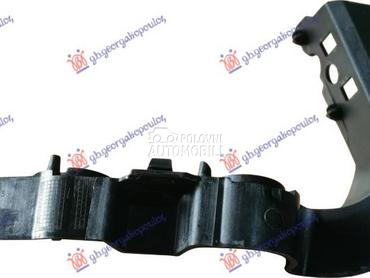 NOSAC PREDNJEG BRANIKA BOCNI P za Audi A5 od 2019. do 2025. god.