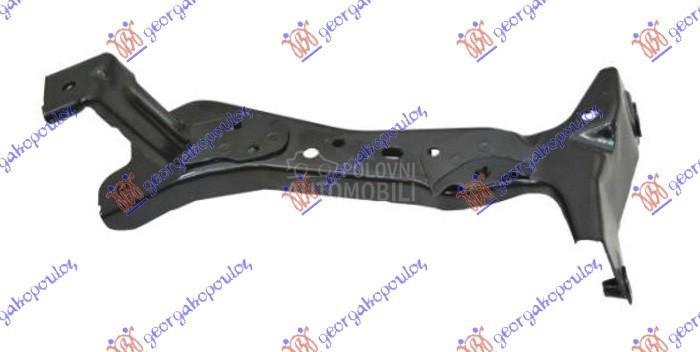 NOSAC PREDNJEG BLATOBRANA META