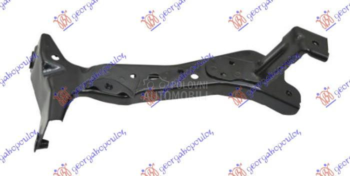 NOSAC PREDNJEG BLATOBRANA META