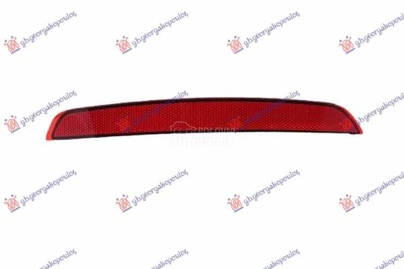 KATADIOPTER U ZADNJEM BRANIKU