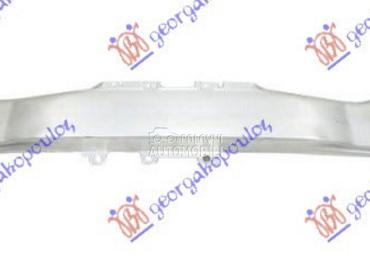 SINA PREDNJEG BRANIKA ALUMINIJ za Audi A3 od 2016. do 2020. god.