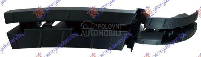 NOSAC PREDNJEG BRANIKA PLASTIC