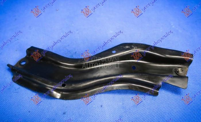 NOSAC VEZNOG LIMA DONJI