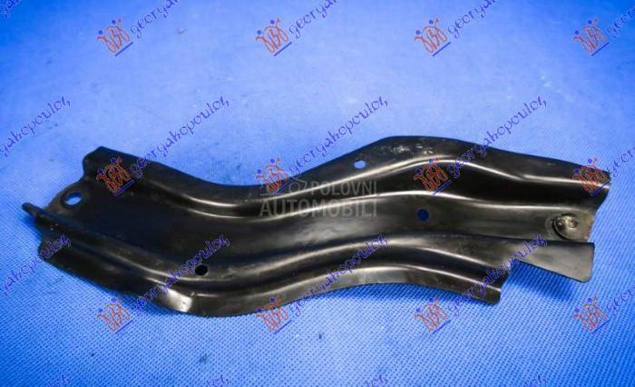 NOSAC VEZNOG LIMA DONJI