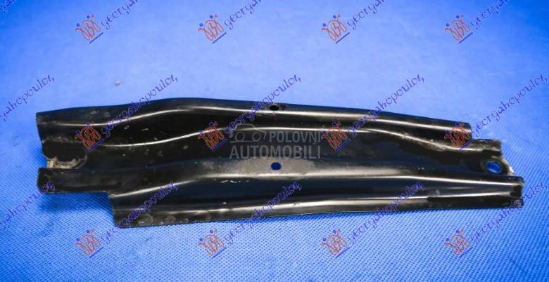 NOSAC VEZNOG LIMA DONJI