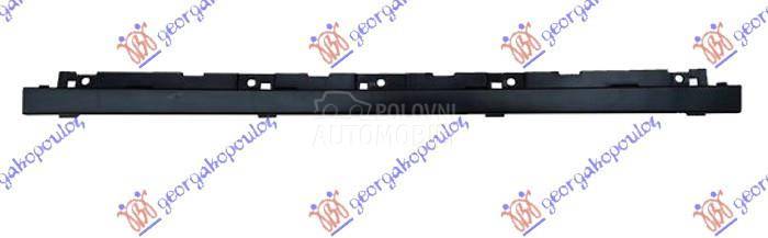 LAJSNA CENTRALNE RESETKE PM DO