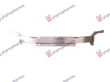 SINA PREDNJEG BRANIKA ALU (ZAS za Audi Q5 od 2016. do 2020. god.