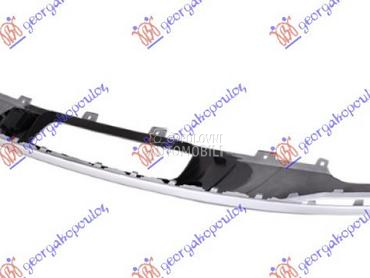 SPOJLER ZADNJEG BRANIKA S-LINE za Audi Q5 od 2016. do 2020. god.