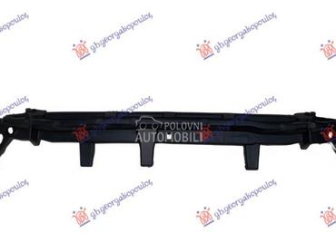 APSORBER PREDNJEG BRANIKA za Audi Q5 od 2020. do 2025. god.