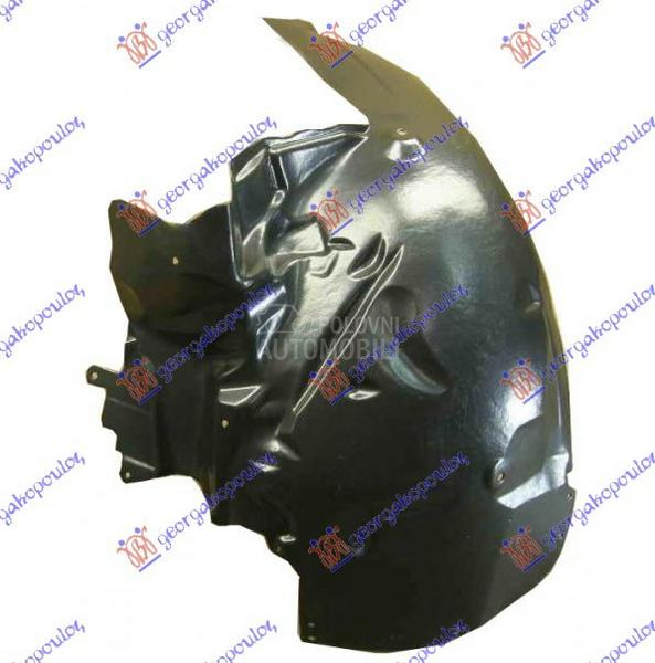 POTKRILO (PREDNJI DEO)