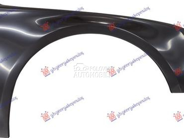 BLATOBRAN ALUMINIJUM za Audi A8 od 2013. do 2017. god.