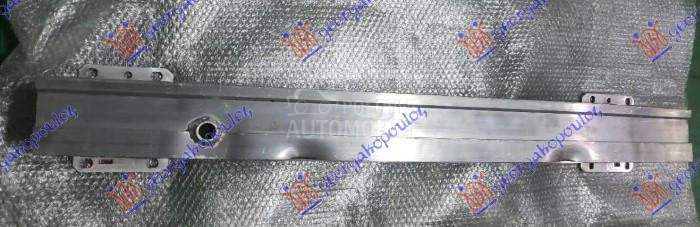 SINA ZADNJEG BRANIKA ALUMINIJU