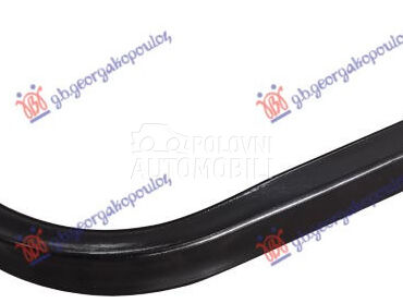 NOSAC BLATOBRANA SPOLJASNJI ME za Audi A8 od 2021. do 2025. god.