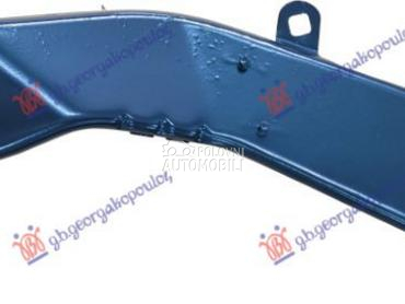 NOSAC BLATOBRANA GORNJI UNUTRA za Audi A8 od 2017. do 2021. god.