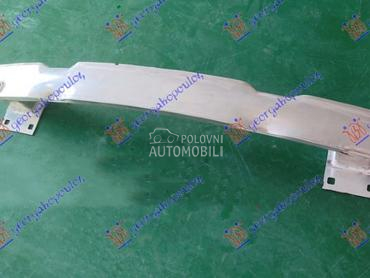 SINA PREDNJEG BRANIKA ALUMINIJ za Audi TT od 2018. do 2025. god.