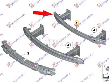 SINA PREDNJEG BRANIKA za BMW X1 od 2009. do 2013. god.