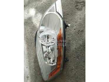 far desni kuga za Ford Kuga