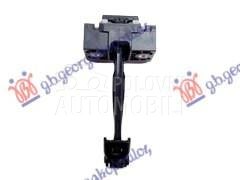 GRANICNIK ZADNJIH VRATA