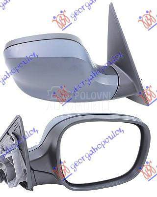 RETROVIZOR ELEKTRICNI SA GREJA