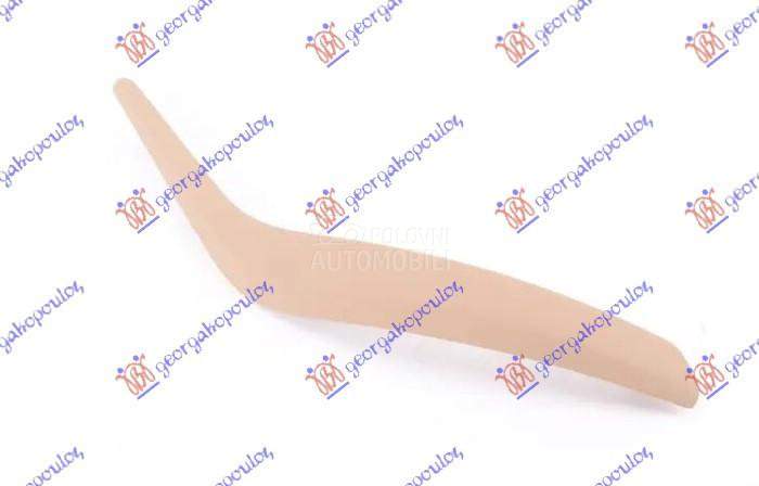 RUKOHVAT PREDNJIH/ZADNJIH VRAT