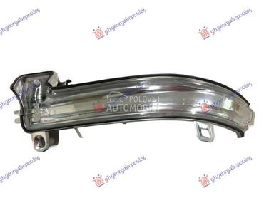 MIGAVAC U RETROVIZORU za BMW X1 od 2013. do 2015. god.