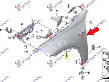 BLATOBRAN za BMW X1 od 2015. do 2019. god.