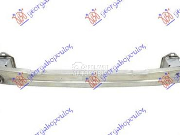 SINA PREDNJEG BRANIKA ALUMINIJ za BMW X1 od 2019. do 2022. god.