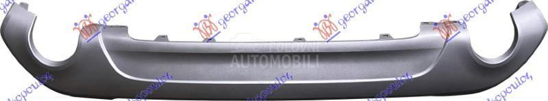 SPOJLER ZADNJEG BRANIKA (BASIC