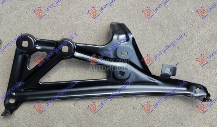 NOSAC PREDNJEG BLATOBRANA