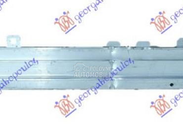 NOSAC SINE PREDNJEG BRANIKA DO za BMW Serija 2 od 2014. do 2019. god.