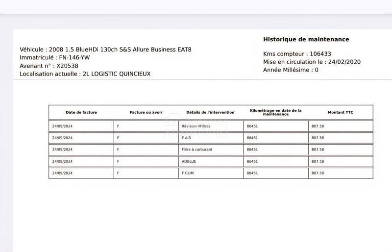 Peugeot 2008 1.5 HDI/AUT/Allure