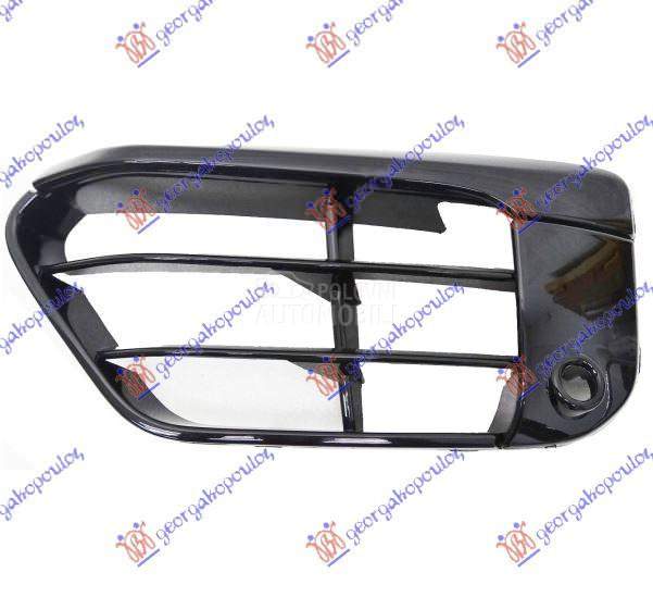 RESETKA PREDNJEG BRANIKA (PDC